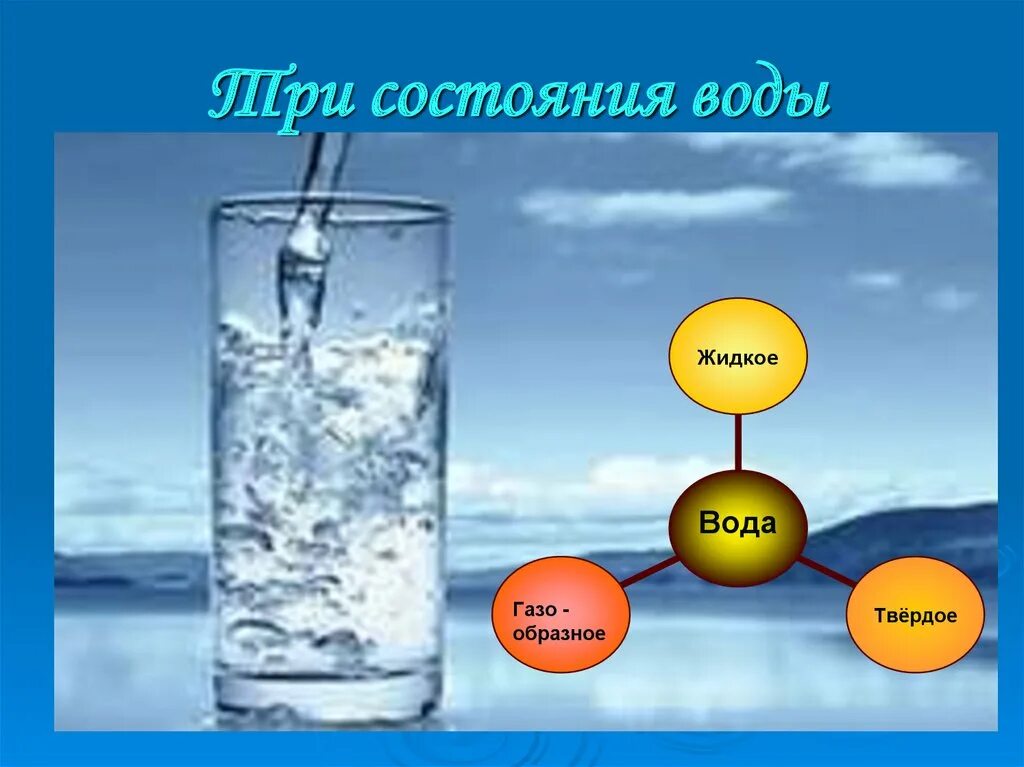 Опыт состояние воды. Состояния воды. 3 Состояния воды. Вода состояния воды. Жидкое состояние воды.