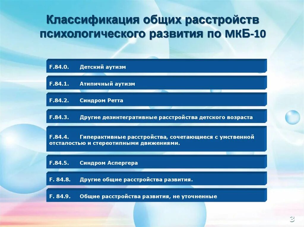 Зпрр мкб. Аутизм детский код по мкб 10 у детей. аутизм классификация мкб. общие расстройства развития. детский аутизм мкб 10.