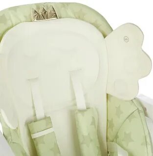 Кормления happy baby
