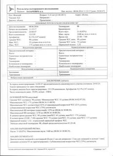 Анализ холтеровского мониторирования
