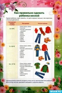 Как одеть ребенка в садик в 10