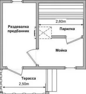 Чертежи предбанников