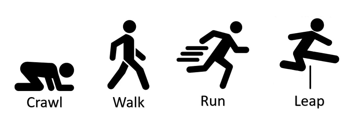 Won t run. Run картинка. crawl. leap бег. знак walk.