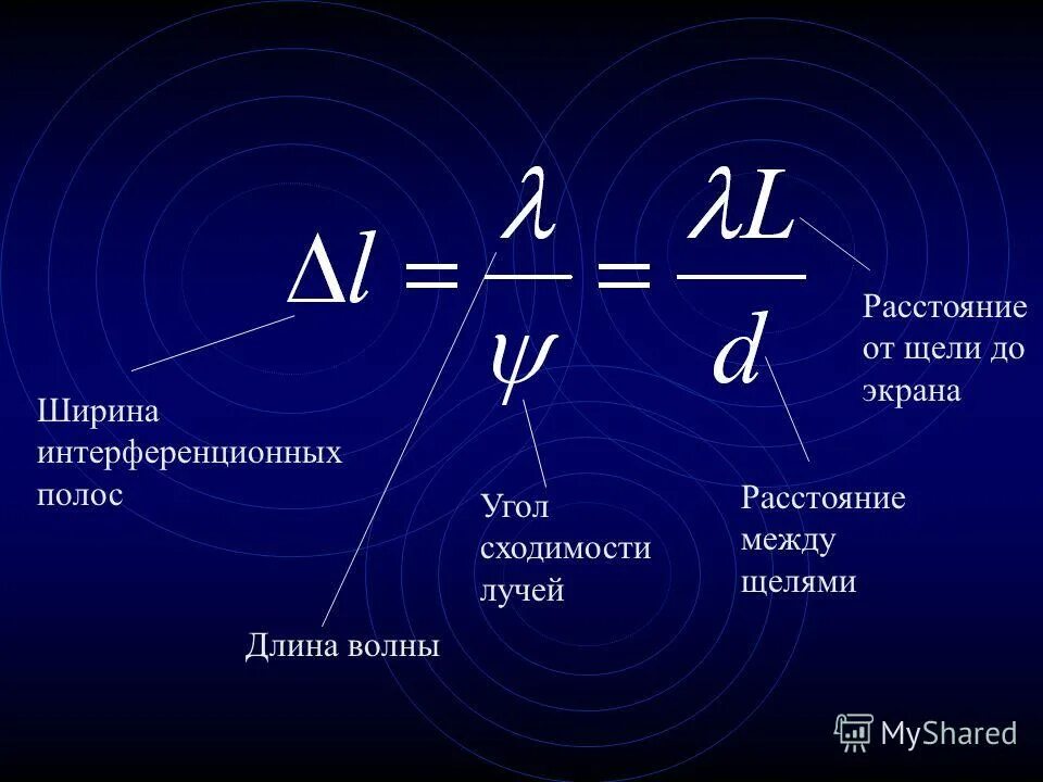 Расстояние между источником и экраном l. Ширина интерференционной полосы. Ширина интерференционной полосы формула. Ширина интервенционных полос. Ширина полосы интерференции.