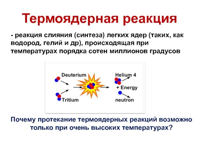 Термоядерная реакция водорода