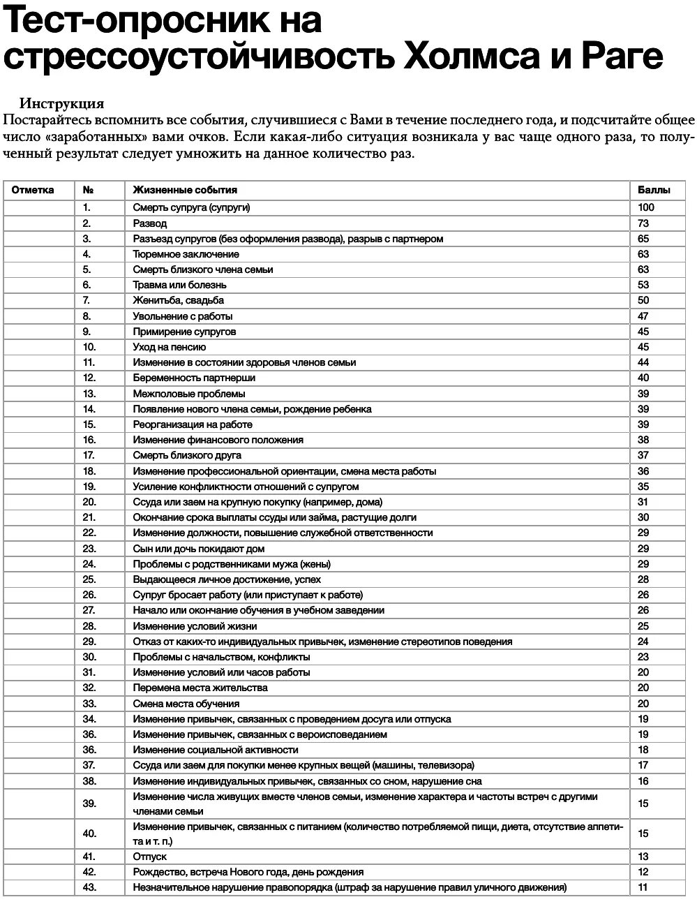 Методика определения уровня стресса. Методика стрессоустойчивости холмса и раге. тест на определение стрессоустойчивости. оценочная шкала стрессовых событий холмса-раге. тест-опросник на стрессоустойчивость холмса и раге.