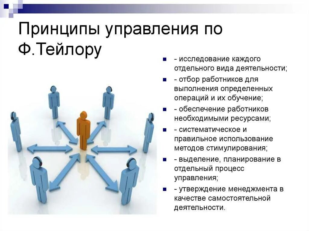 Понятие менеджмента как науки. Тейлора. Теория научного менеджмента тейлора. Функции научного управления. Функции менеджмента по тейлору.
