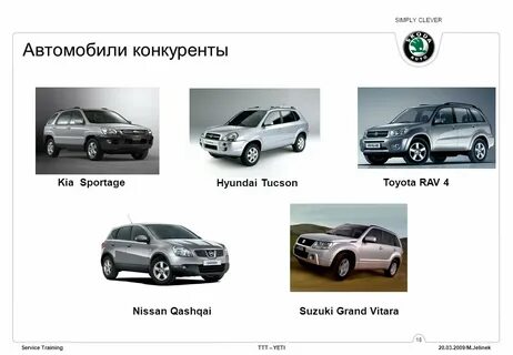 Тойота какой класс