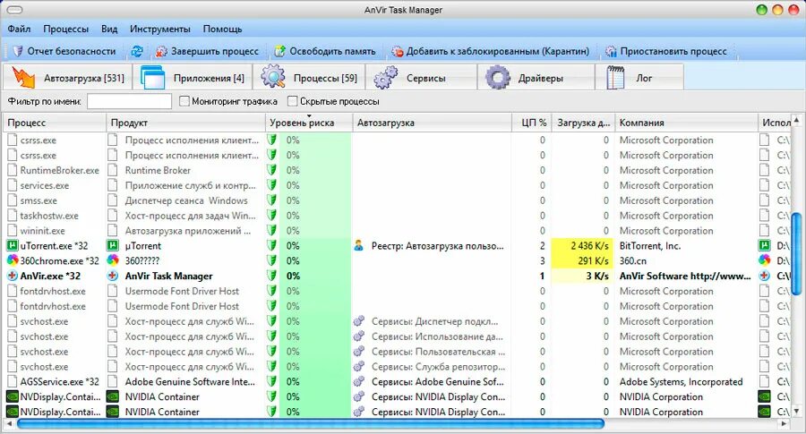 Task manager. Таск менеджер в диспетчере задач. Task manager приложение. Таск менеджер с задачами. Менеджер задач для windows.