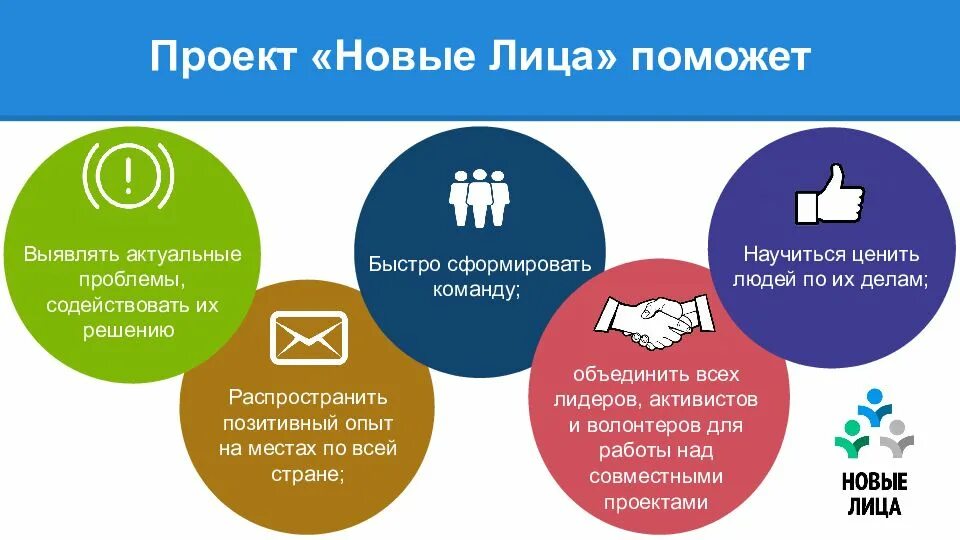 Помог выявить