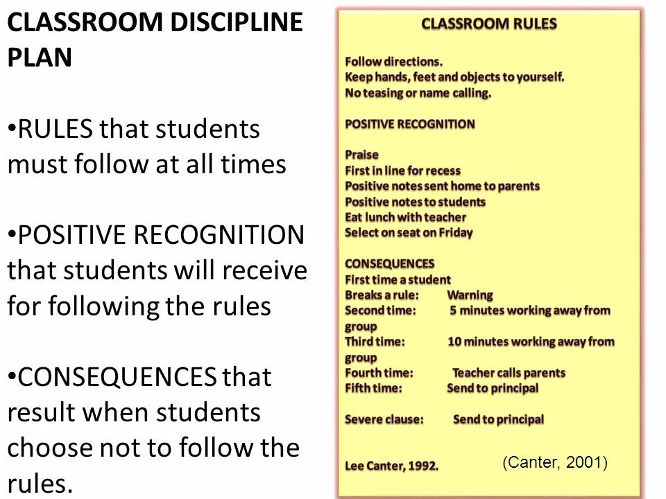 Must follow перевод. Discipline перевод слова. classroom discipline. what is discipline?. discipline прилагательное.
