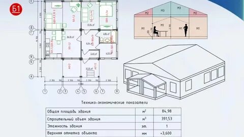 Как узнать общий вес здания