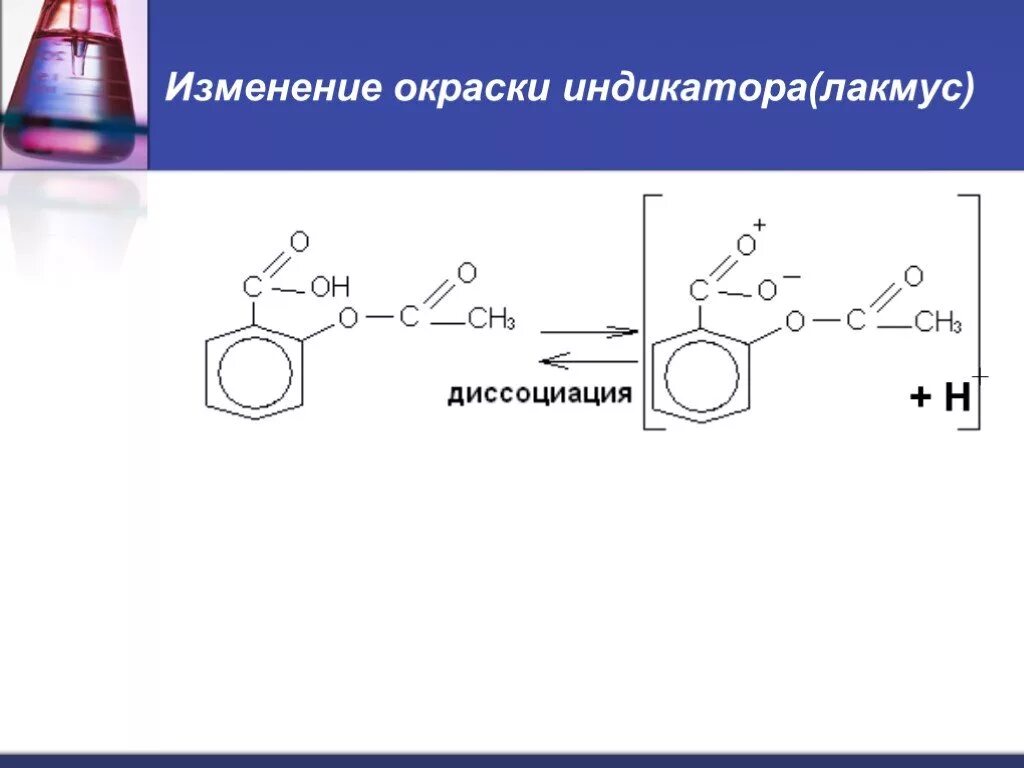 Индикатор лакмус уравнение. Лакмус структурная формула. Лакмус формула. Индикатор Лакмус формула. Лакмус формула химическая.