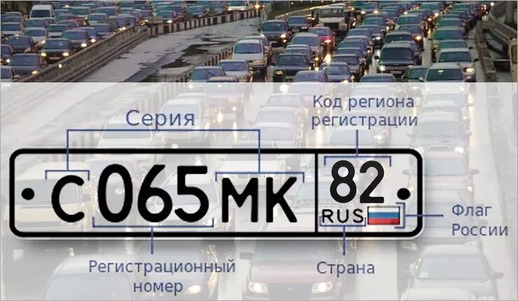 Регион это простыми словами. Коды автомобильных номеров. коды регионов россии. регионы автомобильных номеров. коды регионов на номерах автомобилей.