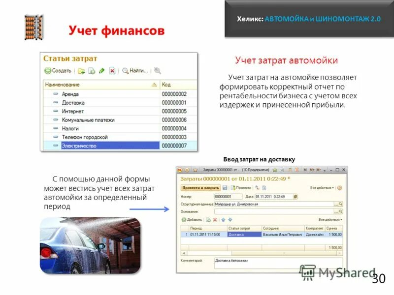 финансовый план автомойки. инновации в шиномонтаже. учет шиномонтаж. бизнес проект примеры автомойки. шиномонтаж реклама хранение колес.
