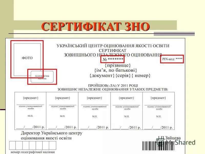 Зно в медицине расшифровать. Подозрение на зно что это. Подозрение на зно что это. Подозрение на зно что это. Зно правой молочной железы.