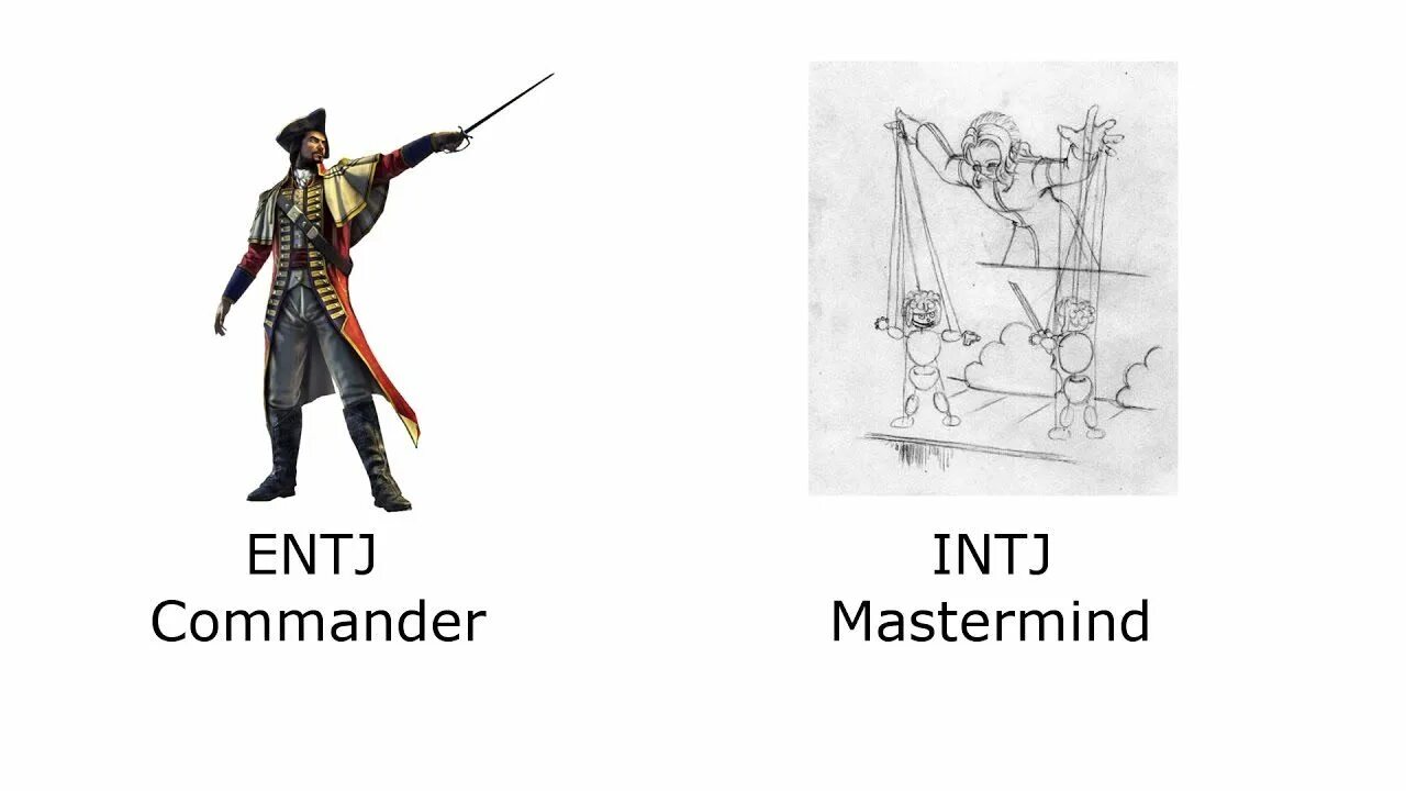 Командир ENTJ. Командир Тип личности. Ентж Тип личности. Командир 16 типов личности.