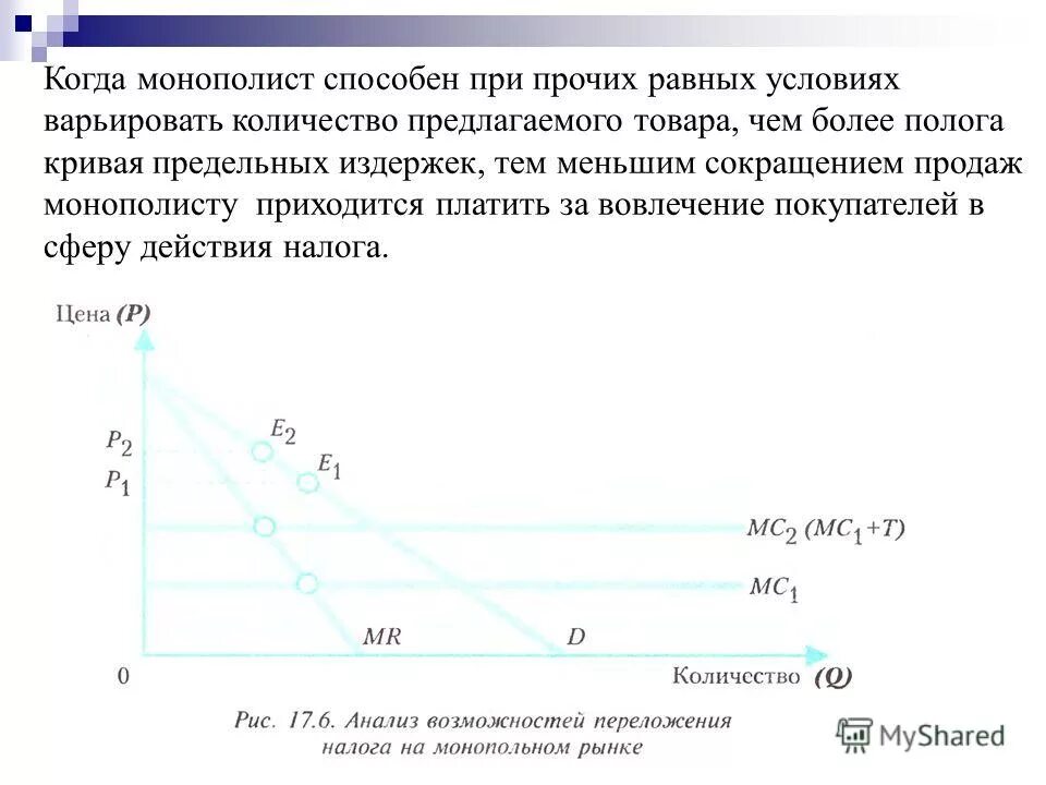 товар предлагаемый монополистом. прибыль в условиях монополистической конкуренции. товар предлагаемый монополистом. какую цену монополисты устанавливают на свой товар. максимизация прибыли в условиях монополистической конкуренции.