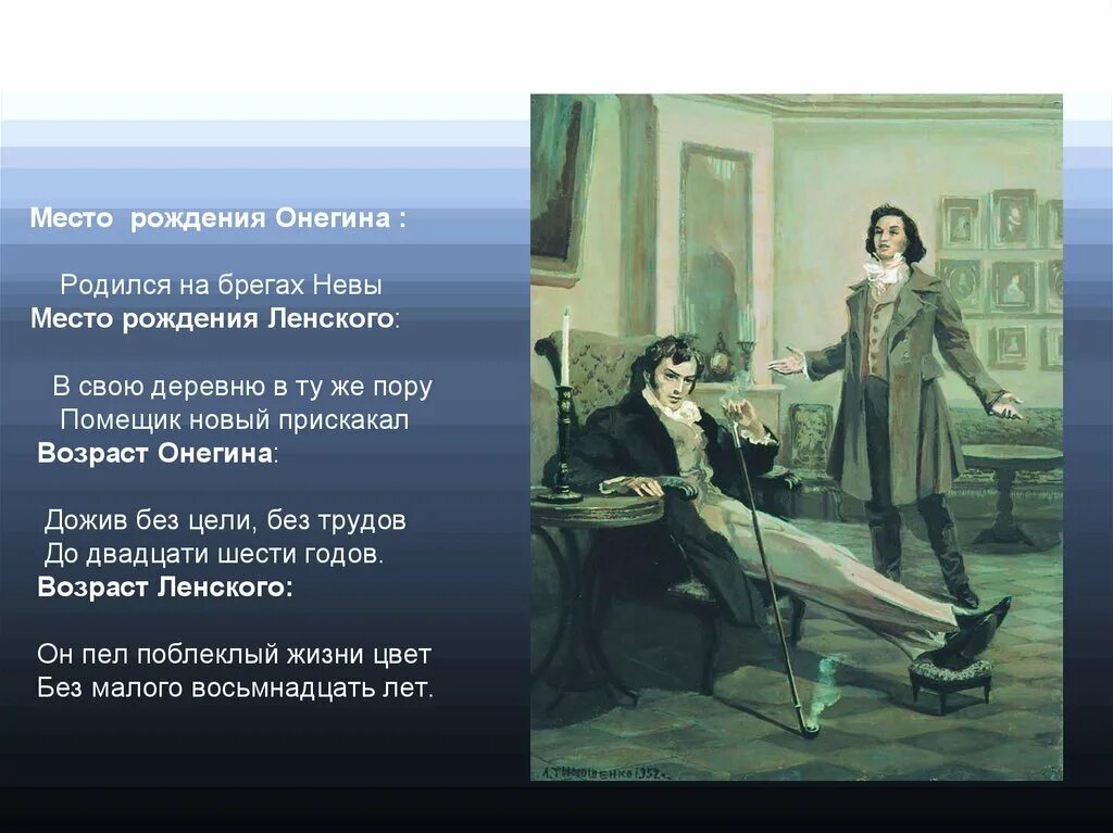 Онегин приезд онегина. Место рождения Ленского.