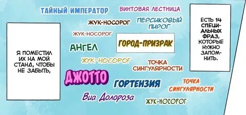 Город 14 текст