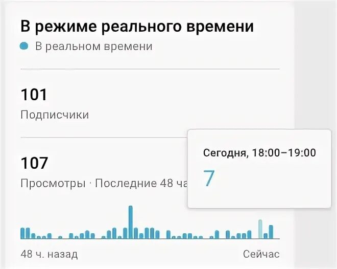 Во сколько выкладывать видео. Когда лучше выкладывать видео на ютуб. Во сколько лучше всего выкладывать видео на ютуб. В какое время лучше выкладывать видео на ютуб. Лучшее время для публикации видео в ютуб.