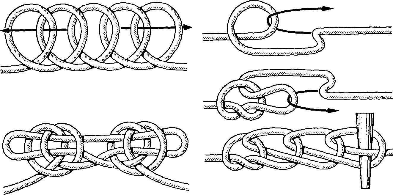 Докерский узел схема. Морские узлы для швартовки. Вязание узлов. Прямой морской узел схема. Узел поэтапно