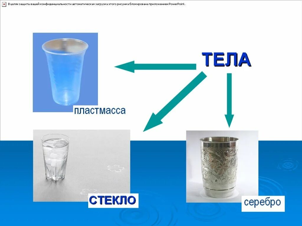 Свойства вещей химические. Предметы и вещества. химические вещества предметы. предмет химии тела и вещества. свойства веществ химия 8 класс.