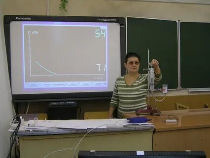 Физика гимназия