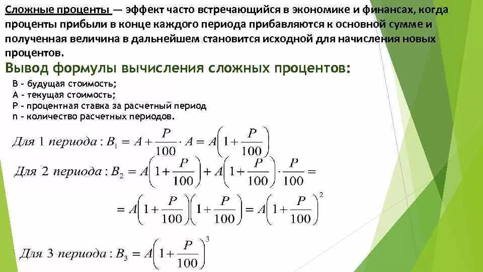 Сложный процент. Формула сложных процентов. Сложные проценты в экономике. Сложный процент пример.