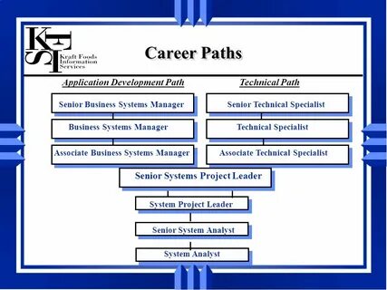 Service path
