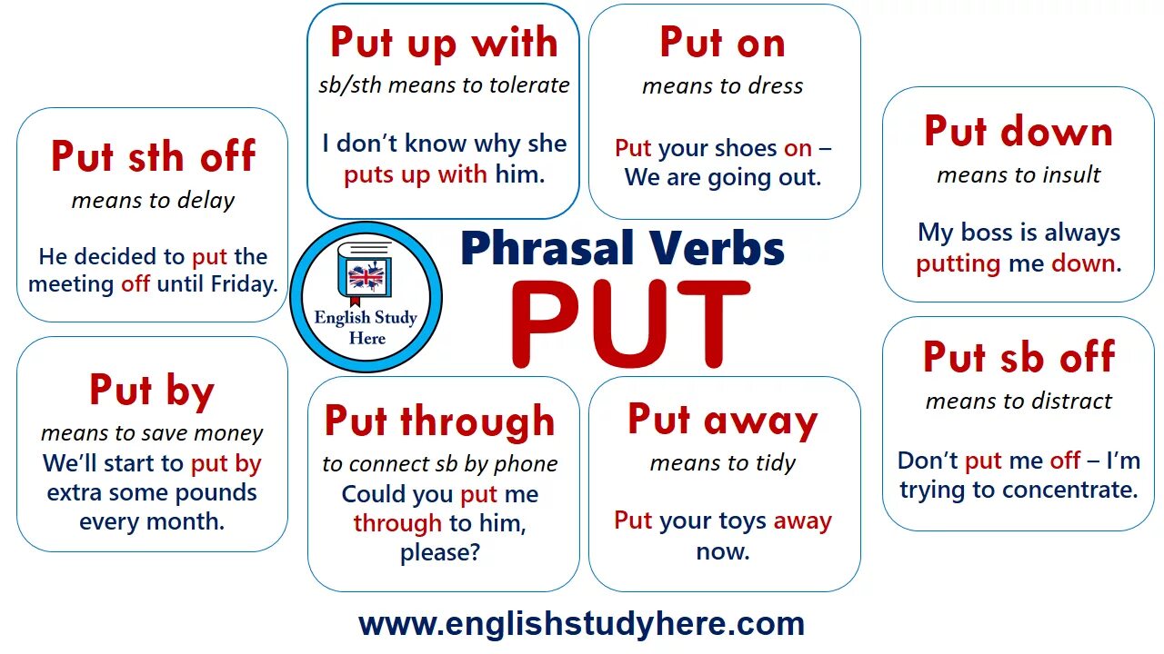 Phrasal verbs таблица put. Фразовый глагол put. Put with Фразовый глагол. Глагол put Фразовый глагол. Phrasal verbs shopping