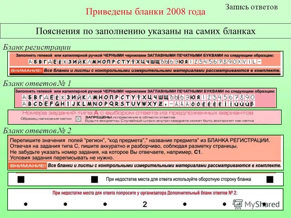 Бланк ответов 2008. Предмет в бланке регистрации. Данные обучающихся Бланка регистрации. Запись ответов. Тест по истории политическая система