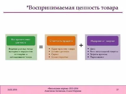 Материально ценный товар