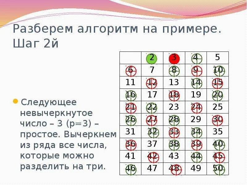 Найдите все простые числа меньше. Анимация шагов алгоритма Эратосфена. Анимация шагов алгоритма Эратосфена до 50. Решето Эратосфена алгоритм. Решето Эратосфена 5 класс математика.