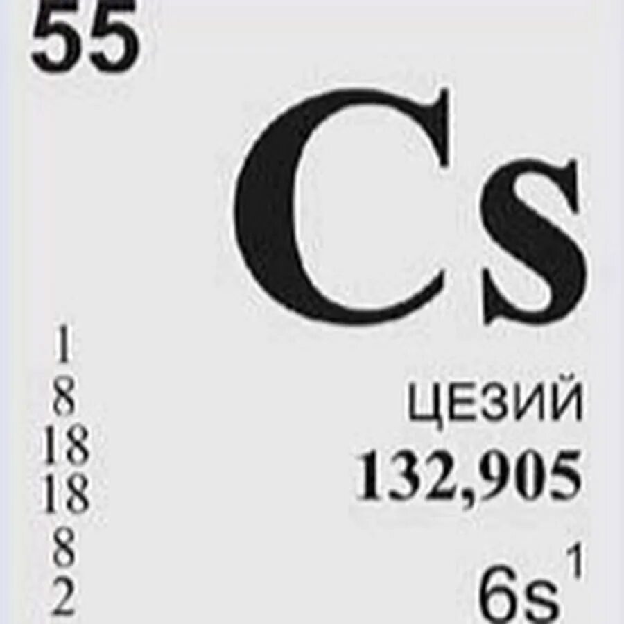Цезий химический элемент. Цезий 137 таблица Менделеева. Цезий элемент таблицы. Цезий 137 химический элемент.