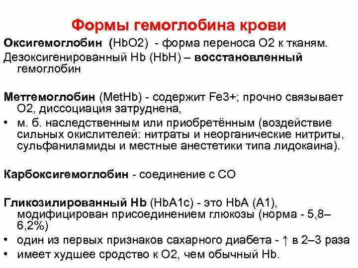 Гемоглобин повысить продуктами