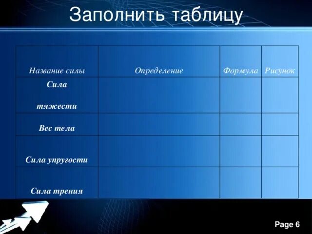 Сравнение сил таблица. Таблица сил. Заполните таблицу силы в природе. Таблица силы физика 7 класс. Силы в природе таблица.