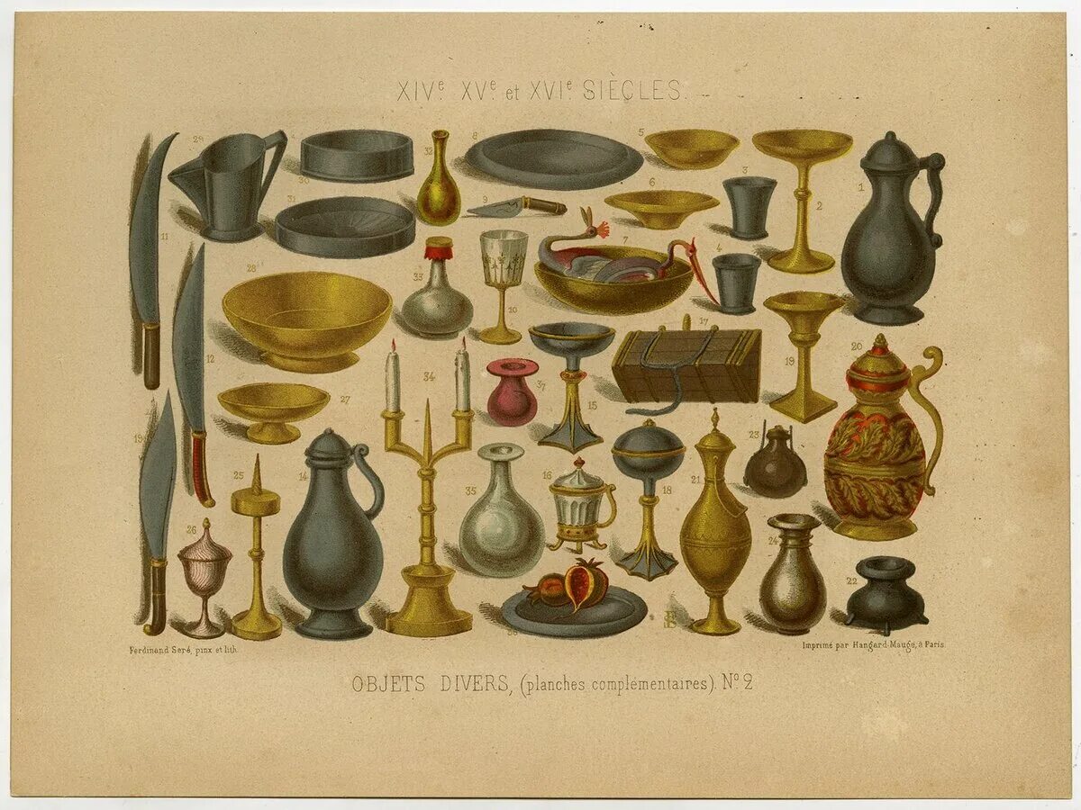 Одежда и посуда 16 17 века. Посуда средневековья. Средневековая европейская посуда. Средневековая посуда Европы. Предмет кухонной утвари в средние века.