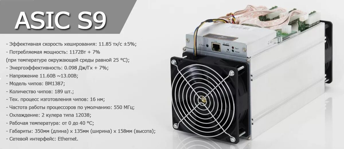 Сколько потребляет асик. Antminer s9 габариты. S9 Antminer Размеры с блоком питания. Размеры асика s9. Майнинг асик s9 ферма.