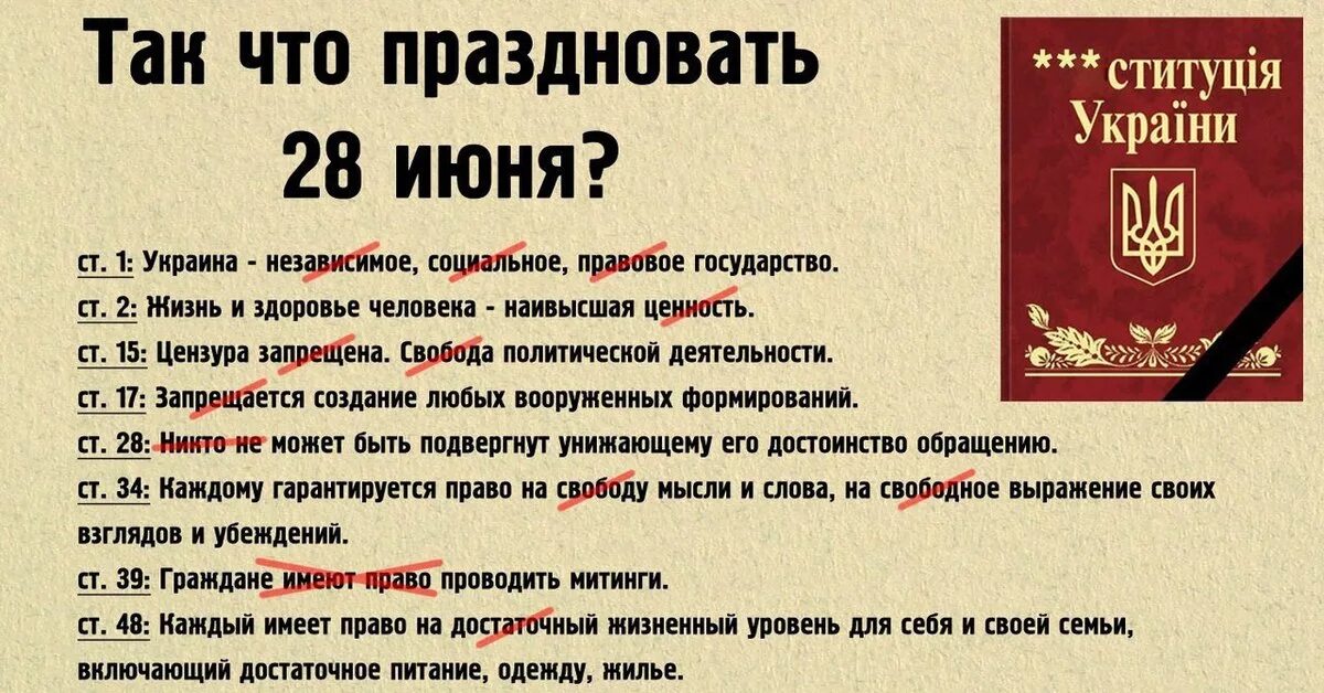 28 июня 20. Конституция Украины. 28 Июня день Конституции Украины. День кончтитуцииукраины 28 июня. Конституция Украины 2022.