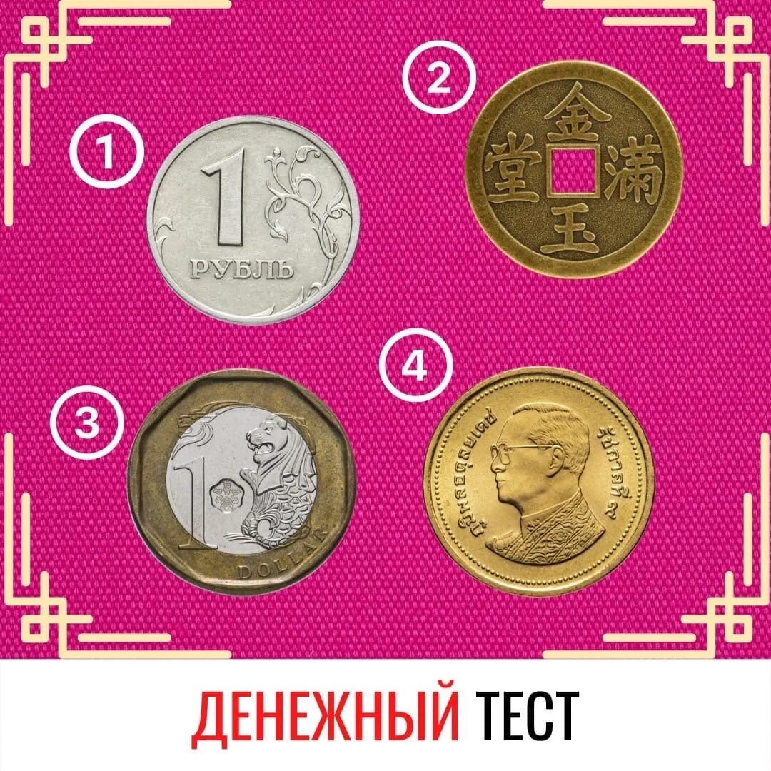 Деньги тест 10 класс. Денежный тест. Тест на денежные блоки. Денежный тест с картинками. Психологический тест на деньги.