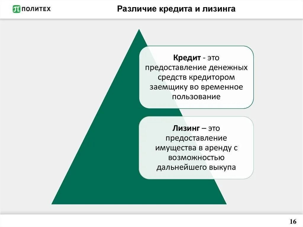 Кредит между компаниями. Лизинг и кредит. Отличие лизинга от кредита. Преимущества лизинга. Лизинг и кредит отличия.