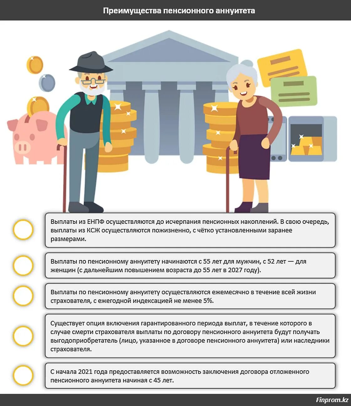 Пенсия кому 90 лет. Социальные пенсии: современное состояние и перспективы развития. Пенсия кому 90 лет. Стаж по выслуге лет. Пенсия кому 90 лет.