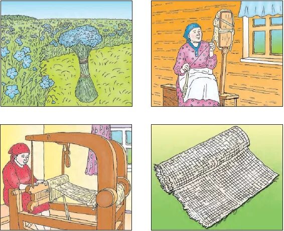 Изготовление ткани с рисунком. Изготовление ткани с рисунком