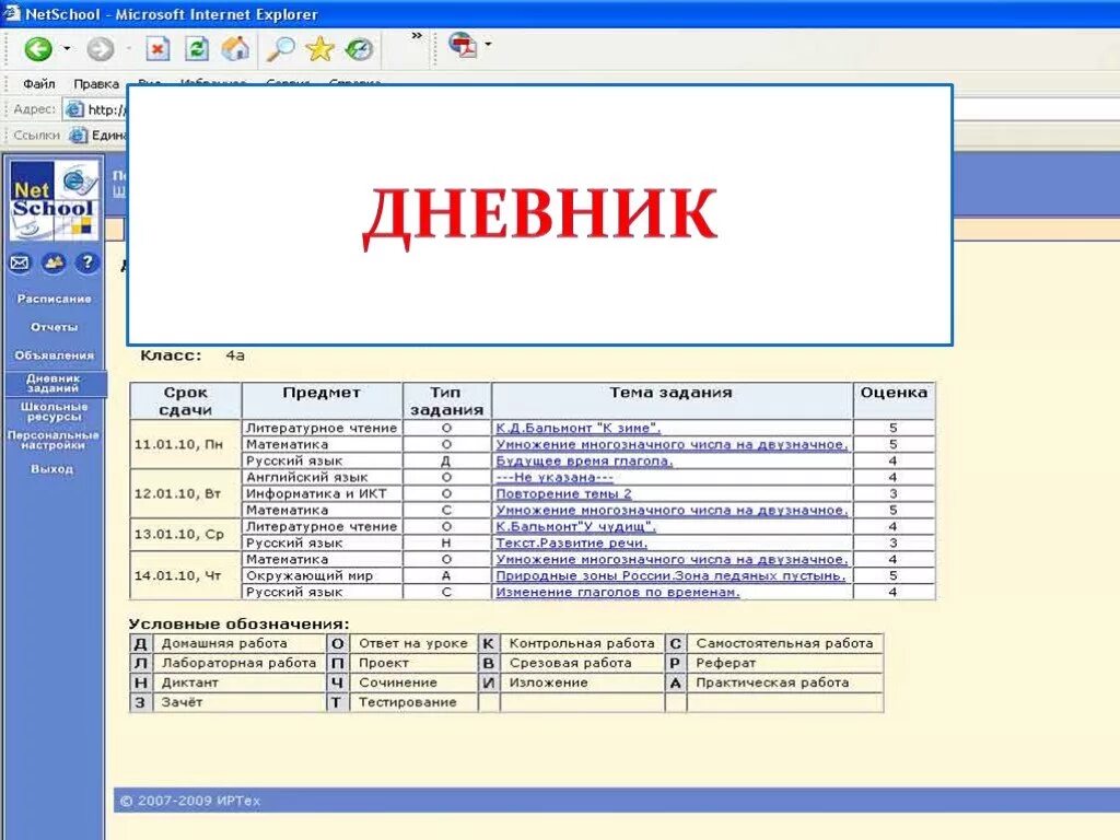 Дневник школы номер 12. Netschool электронный журнал. Оценки netschool. Нетскул лицей. Электронный журнал нет скул.