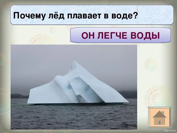 Плавающий лед. Почему лед легче воды. почему лед плавает. почему лед плавает в воде. почему айсберг не тонет.