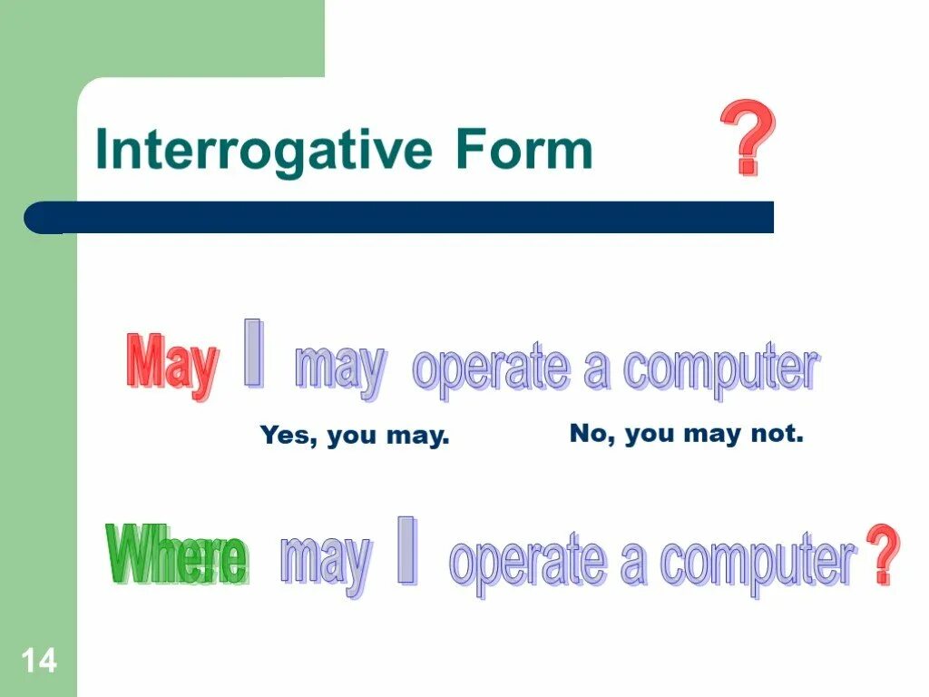 Interrogative form. Модальный глагол carry. May might interrogative. Modal verbs interrogative.