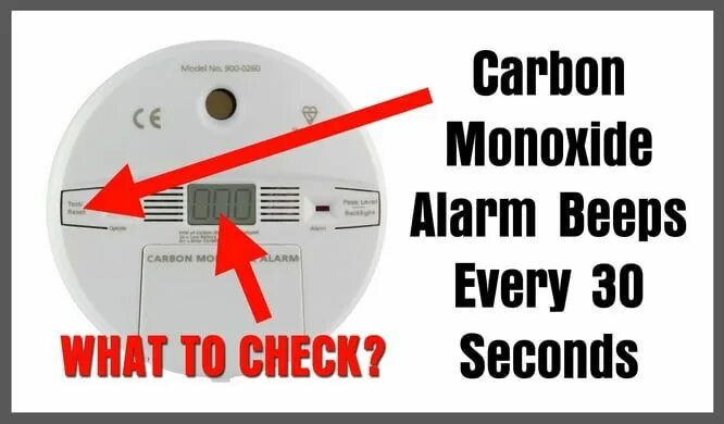 Carbon Monoxide Detector схема. Carbon Monoxide. Carbon Monoxide баллон. PD 8826 Carbon Monoxide Alarm. Alarm go off