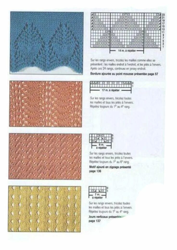 Схема вязания изделии спицами. Схема вязания изделии спицами. Вязание спицами ажурный низ изделия схемы. Вязание ажура спицами схемы с описанием. Схема вязания изделии спицами.