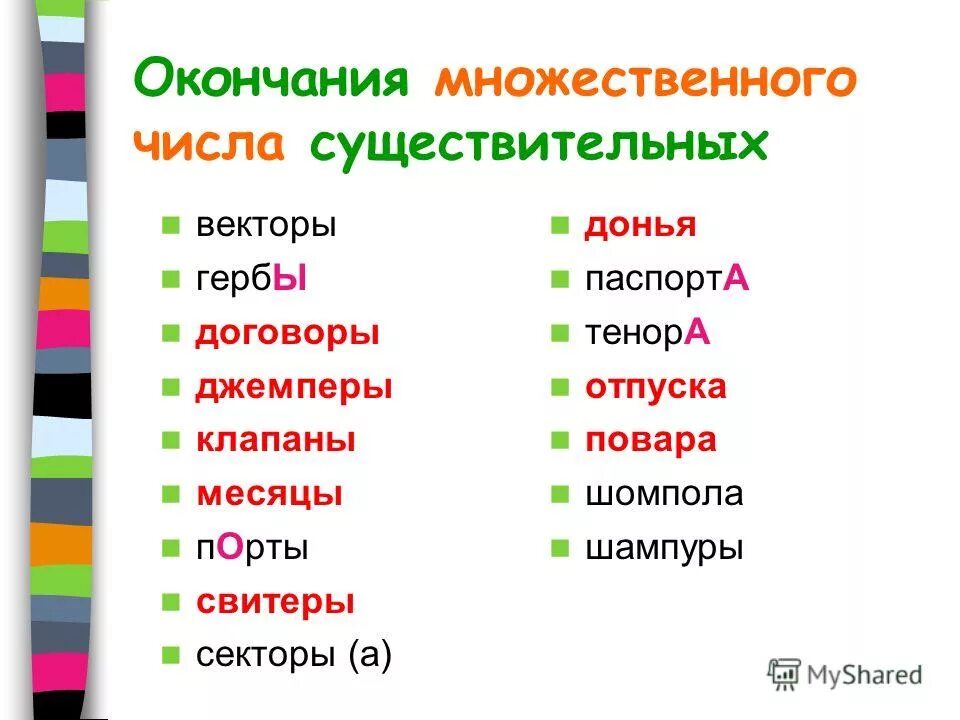 Слесарь множественное число ударение. Слесарь множественное число ударение